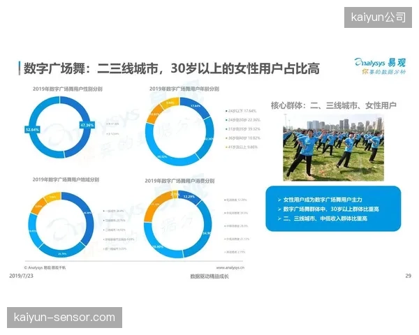 被滥用的用户数据：在当前的数字体育社区建设中，用户隐私与数据安全的保护，远未跟上商业化变现的步伐